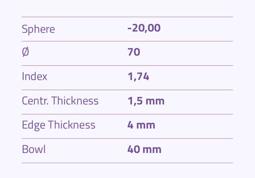 Medium Table